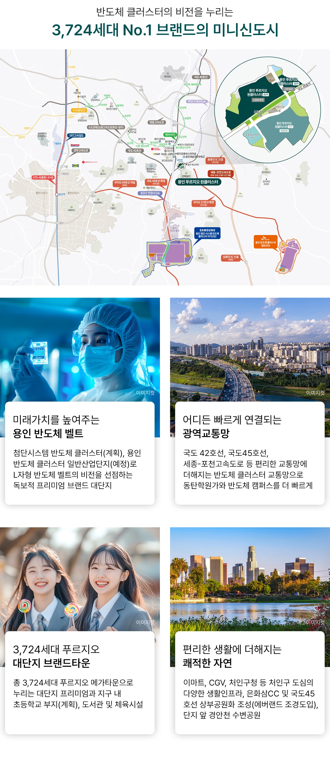 입지환경
